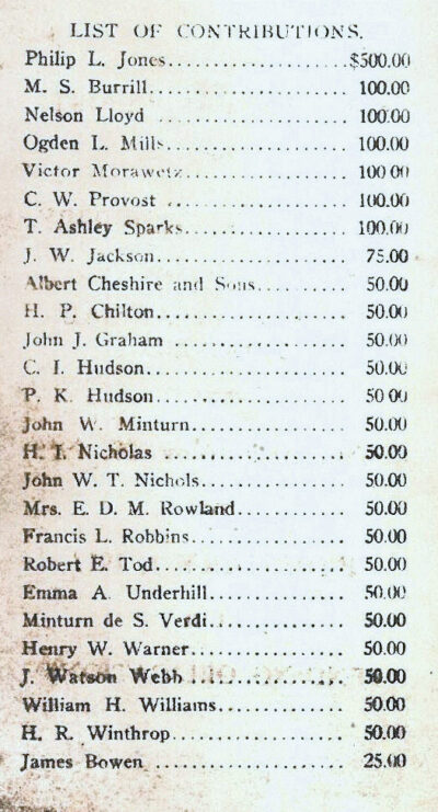 contributors